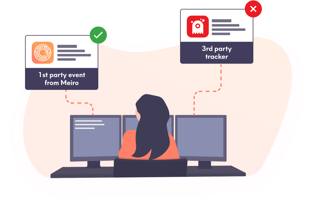Three activation modes. Batch, scheduled, or real time.