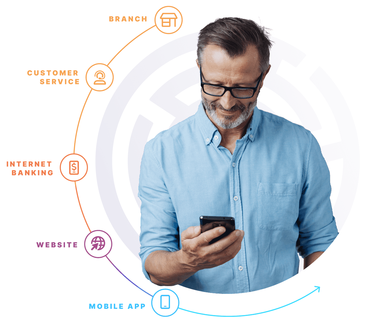 Komerční Banka office