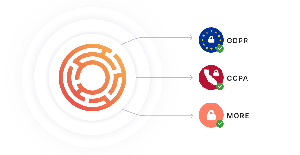 Stay regulation-proof