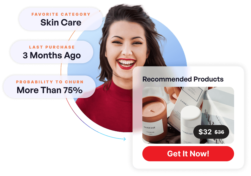 AI-driven personalisation and recommendations