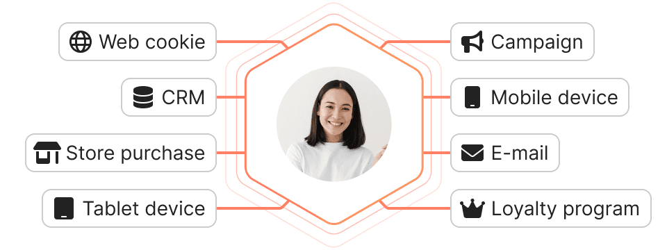 Manage Data on Your Terms