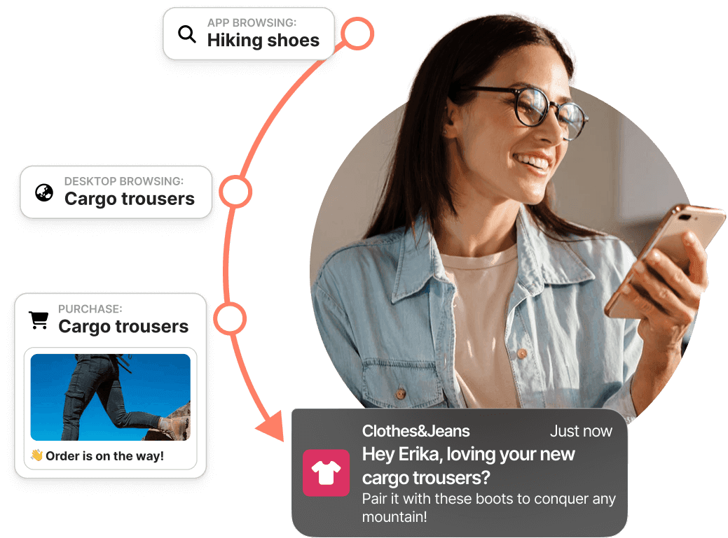 Orchestrate Complex Customer Journeys