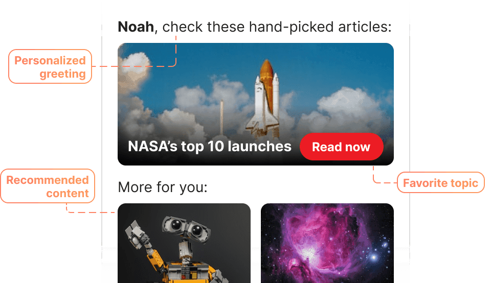 Hyper-personalization