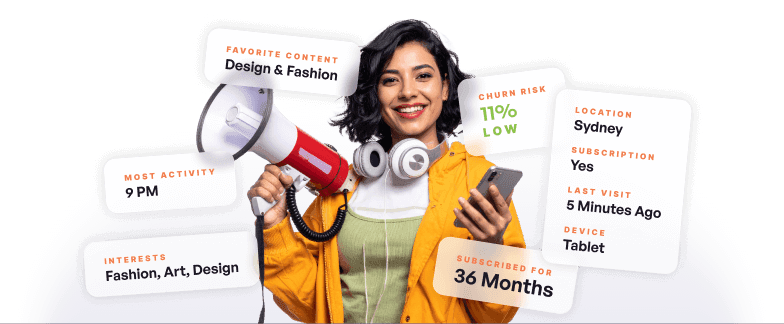 Customer Data Platform for media & publishing Houses