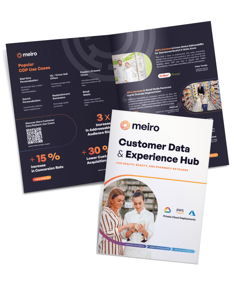 Get Our Solution Guide for Health Retailers