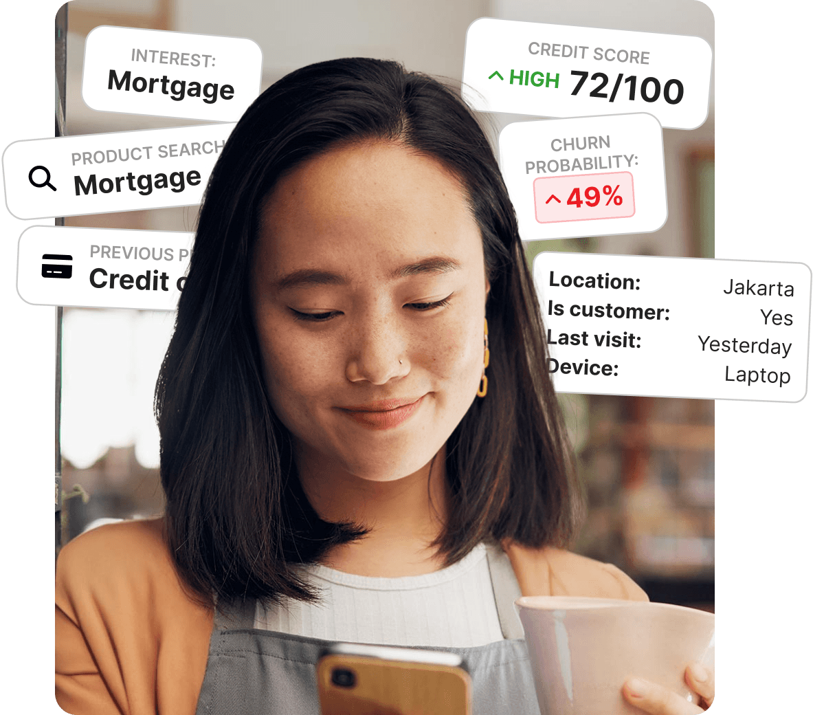 Southeast Asia bank success story