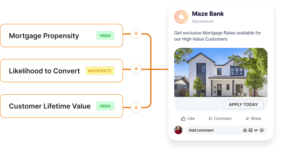 Save your ad budget for customers that convert with AI-powered audiences